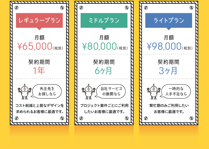 契約期間の違う選べる3つの月額料金プラン 契約期間の違う選べる3つの月額料金プラン