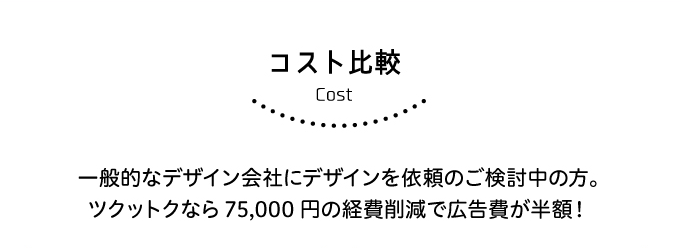 コスト比較　一般的なデザイン会社にデザインをご依頼をご検討中の方。ツクットクなら75,000円の経費削減！