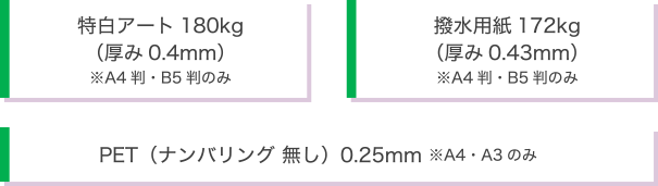 下敷き印刷の価格表 ネット印刷なら激安 格安の 東京カラー印刷通販